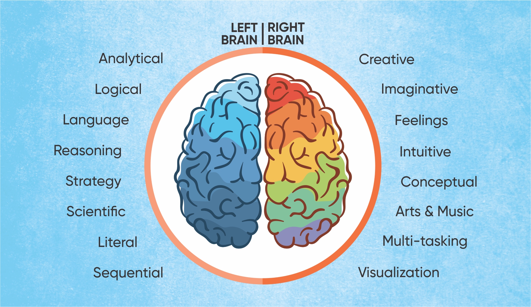 How To Improve Your Child’s Cognitive Development